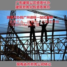 广州劳务服务 专业高效的全方位人力资源解决方案